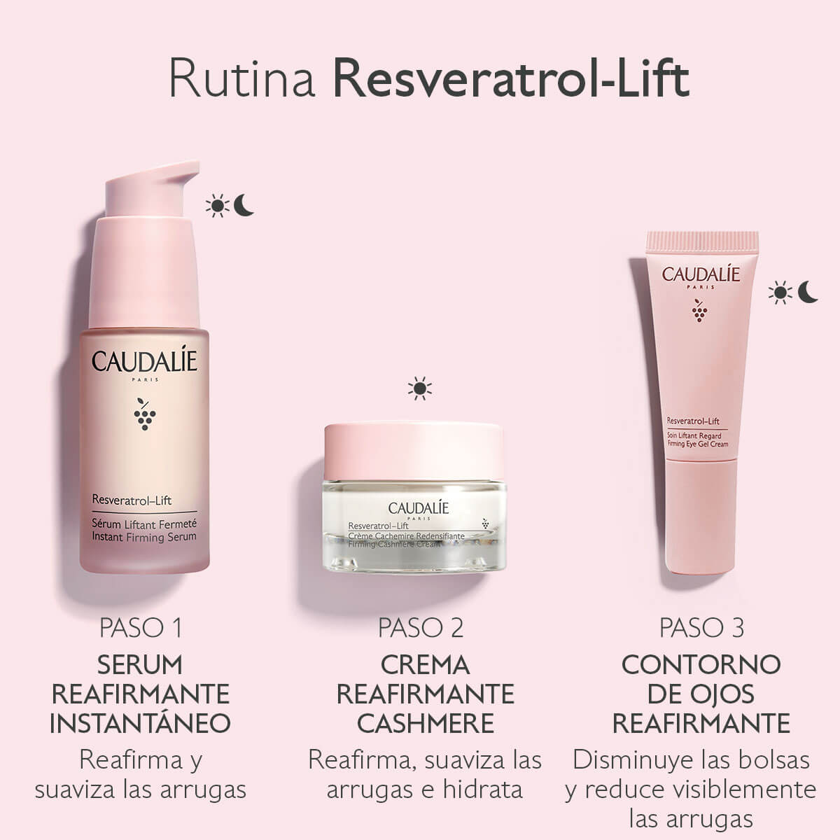 RESVERATROL-LIFT ESTUCHE REAFIRMANTE (SET DE CUIDADO FACIAL)